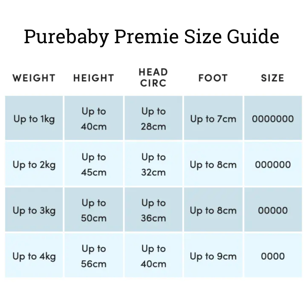 Purebaby | Premature Zip Growsuit