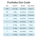 Purebaby | Surf Striped Henley