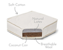 Little Green Sheep | Natural Twist Mattress for SnuzKot Extension