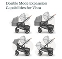 Uppababy | Vista/Cruz Upper Car Seat Adapter for Maxi-Cosi®, Nuna®, Cybex, and BeSafe®