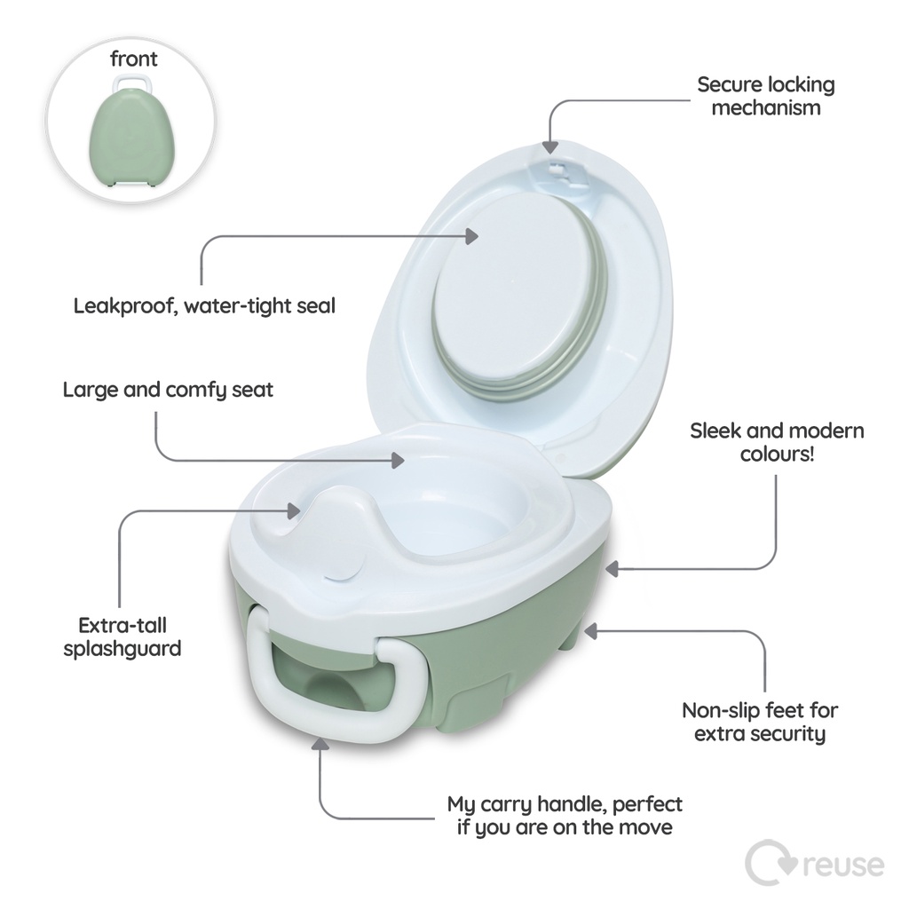 My Carry Potty | My Carry Potty